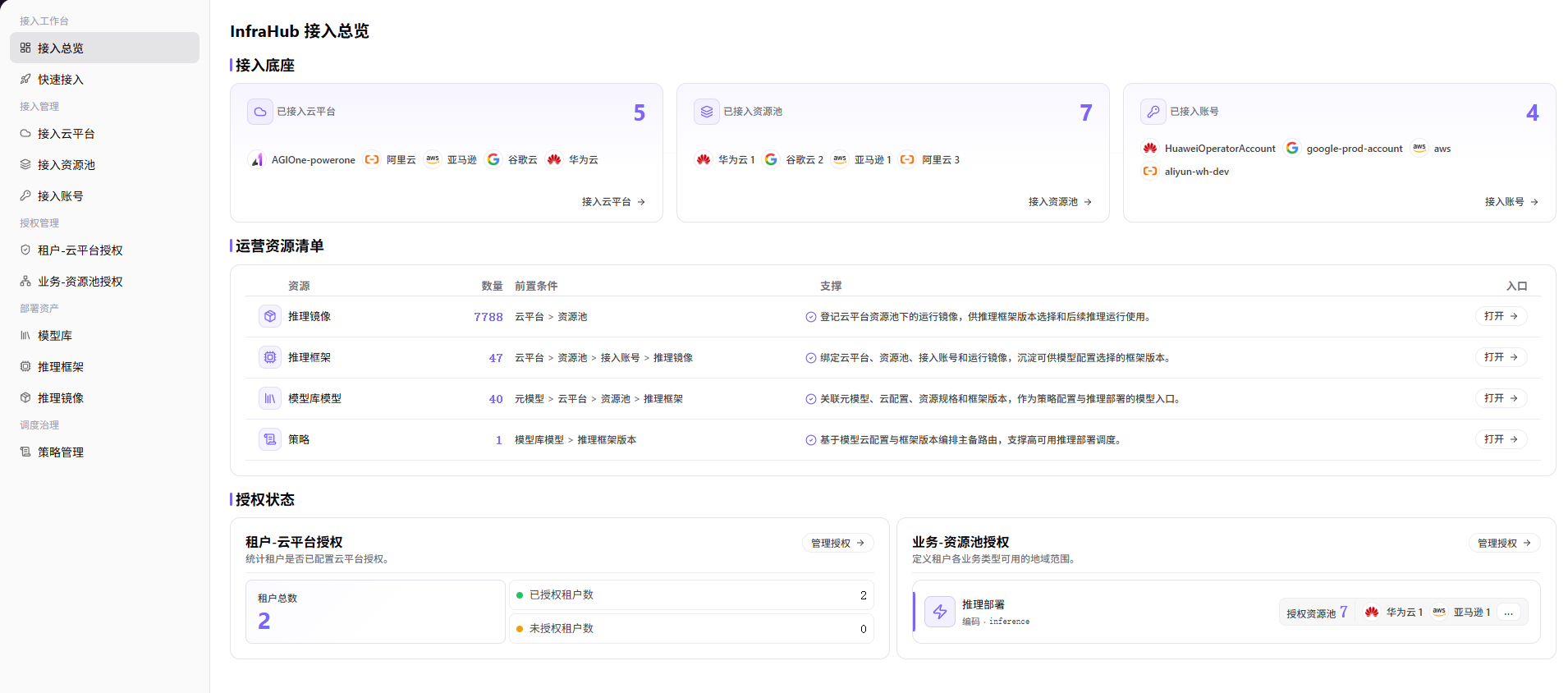 检查多云接入和资源状态