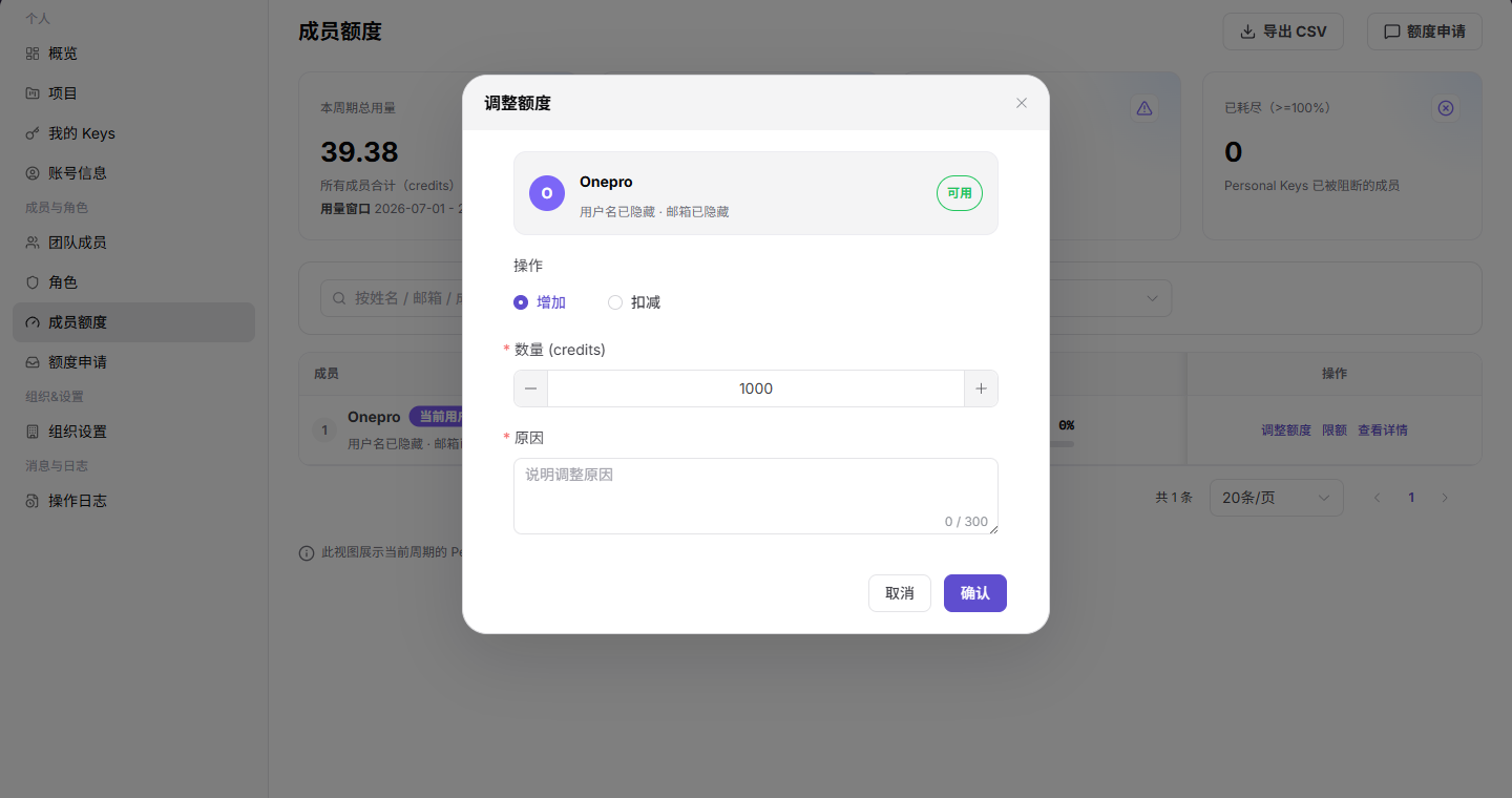 调整成员额度