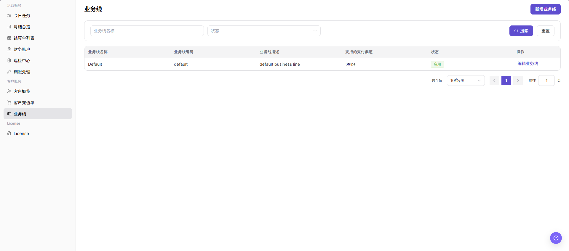 业务线列表