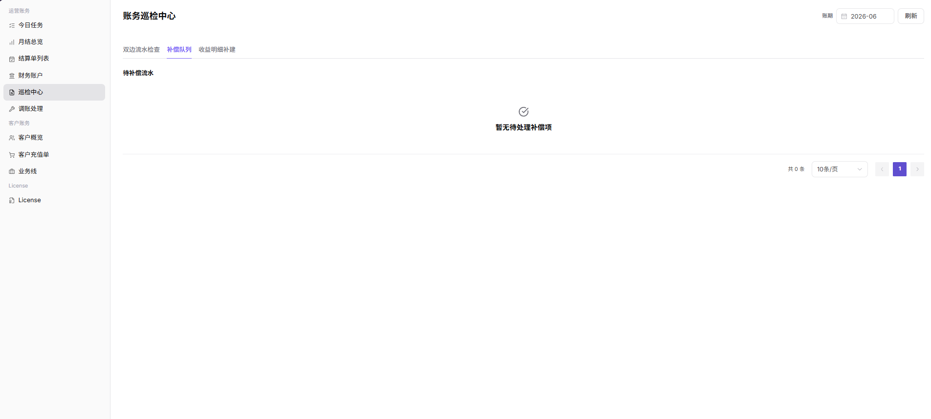 补偿队列