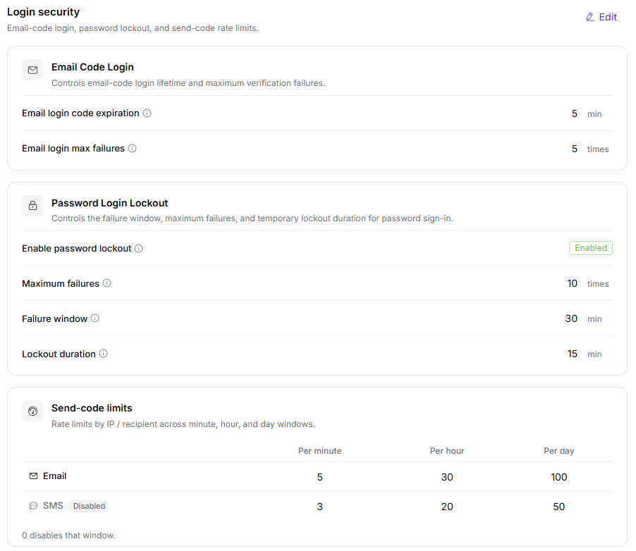 Login Security Configuration