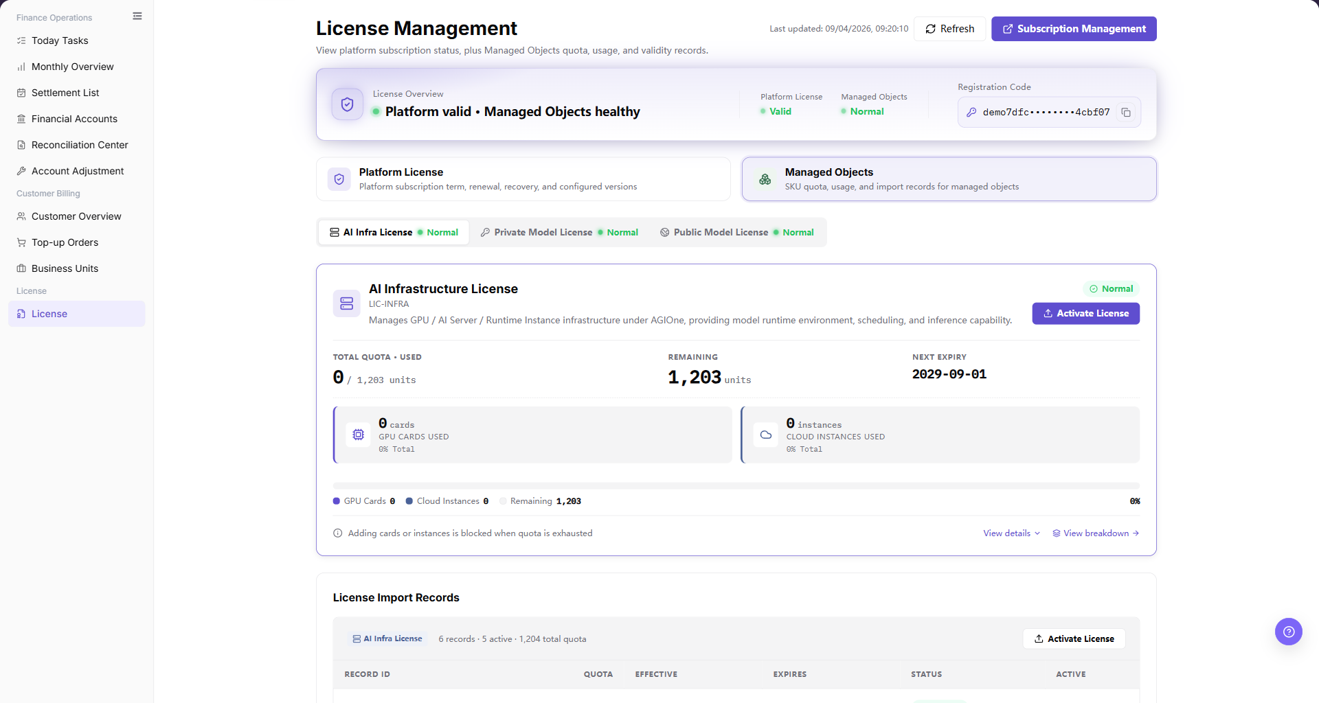 License Management overview and authorization status