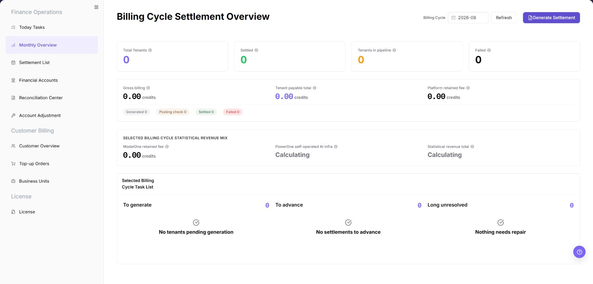 Monthly Overview - View Monthly Close Scope