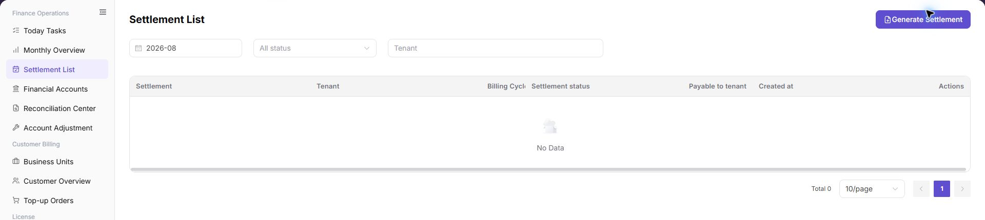 Settlement List