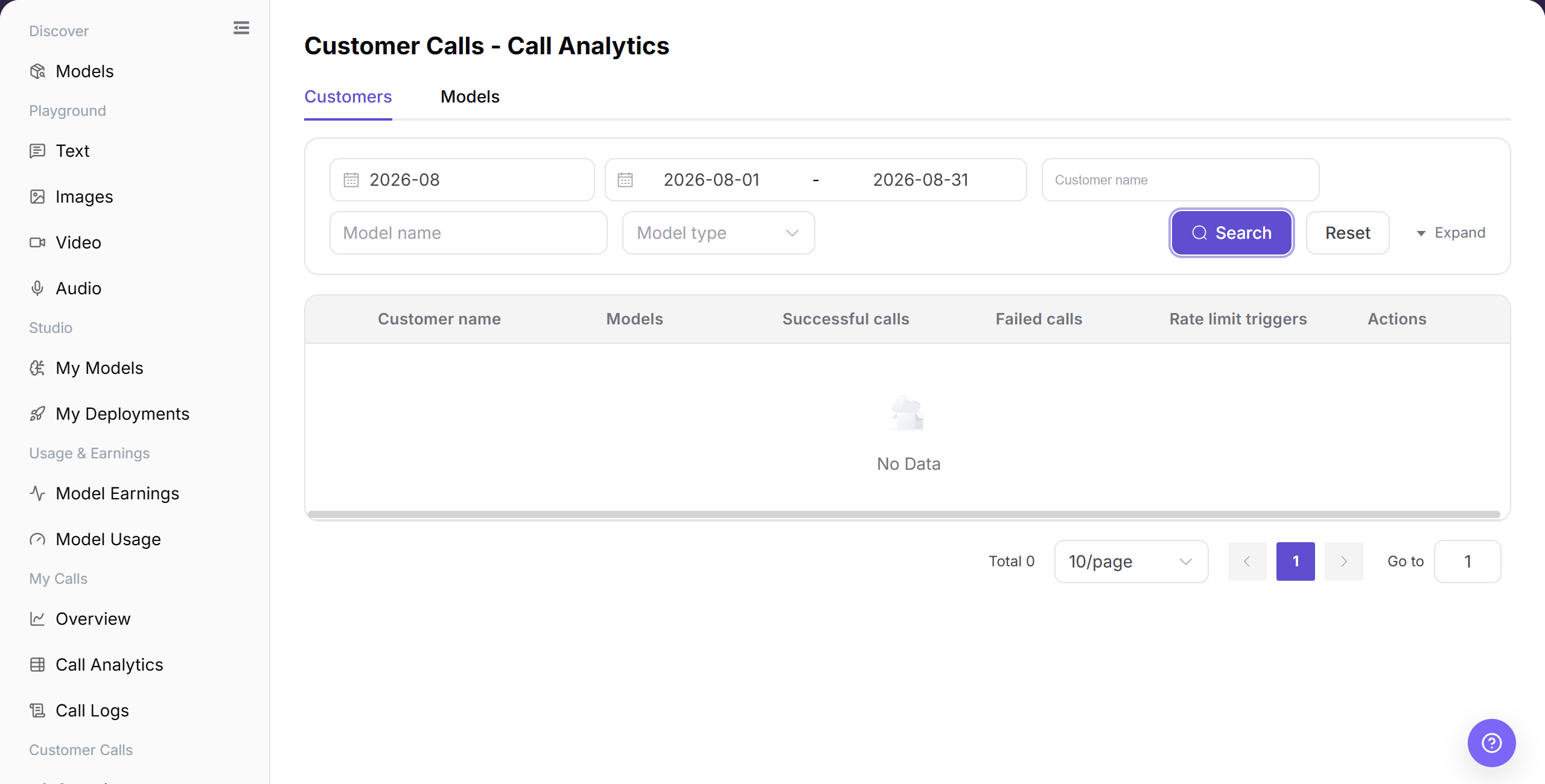 Customer Calls customer list