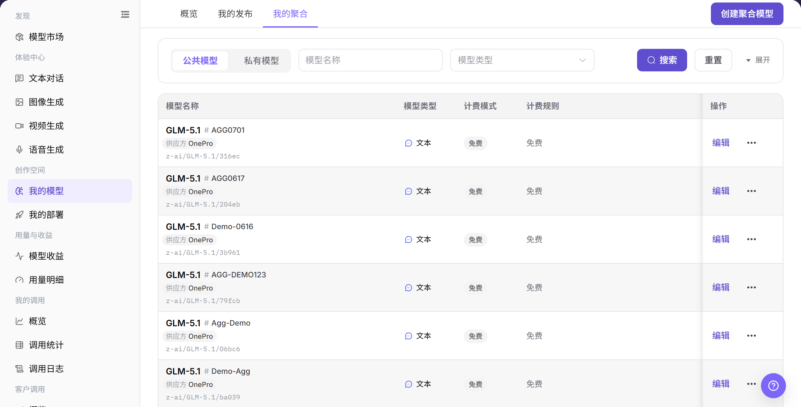 查看我的聚合