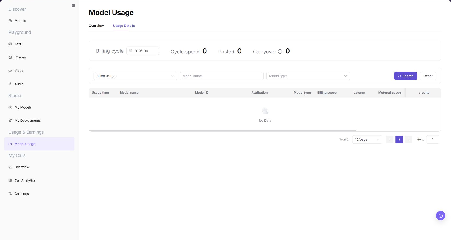 Query usage details