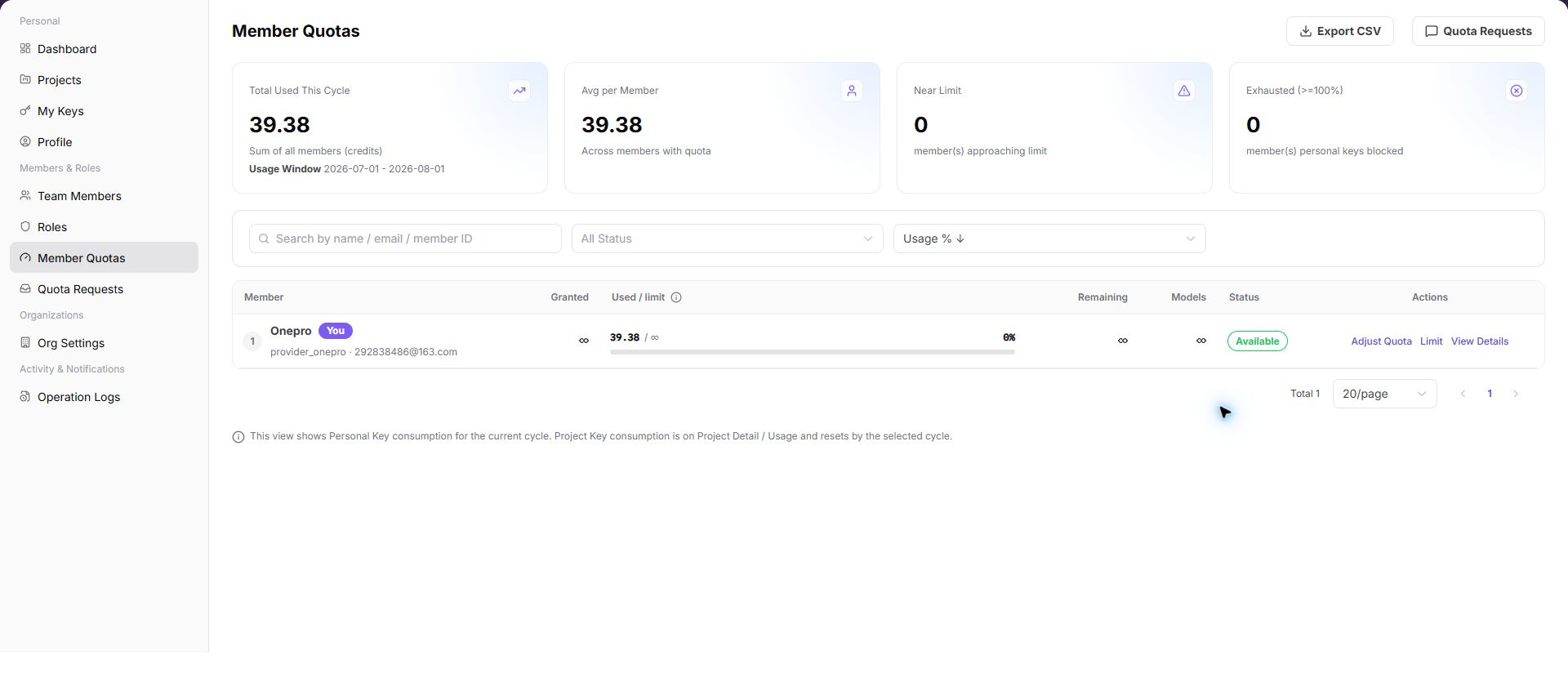 Review member quota and remaining amount