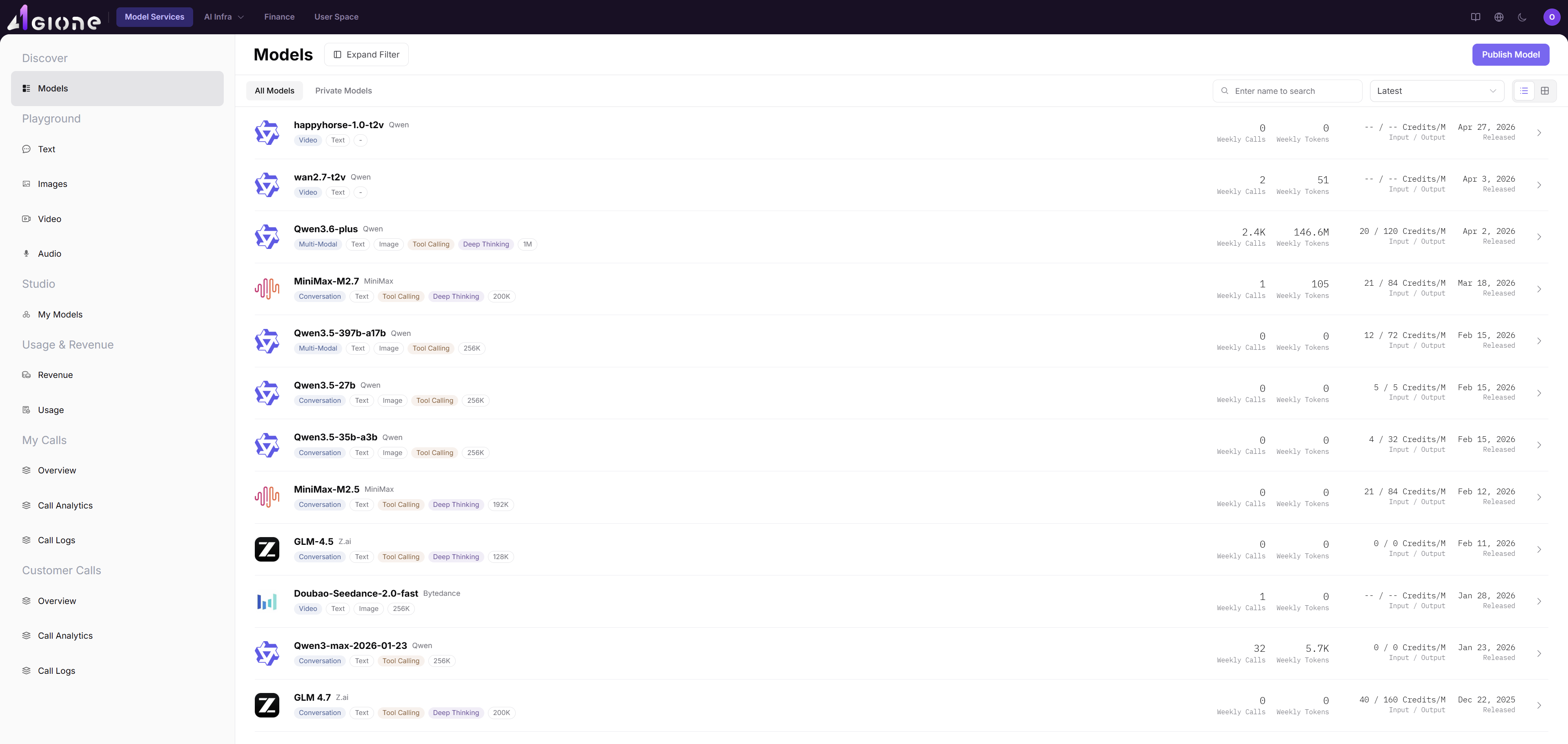 Check the model in the marketplace