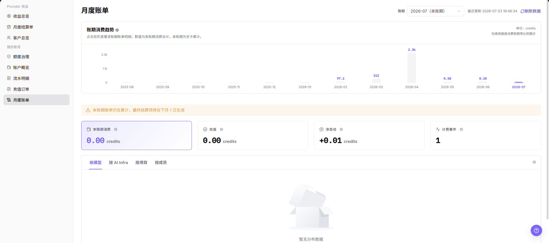 核对月度账单汇总