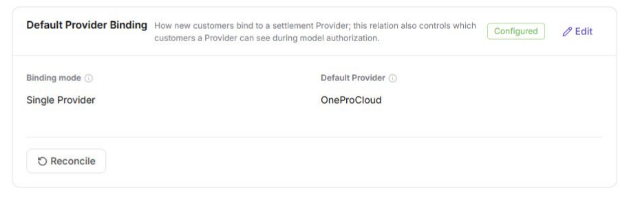 Provider Relationship Configuration