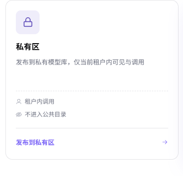 选择私有模型类型，使模型仅进入当前租户的私有目录