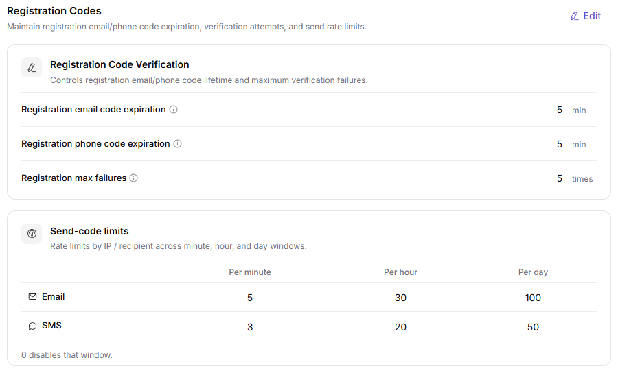 Registration Verification Code Configuration