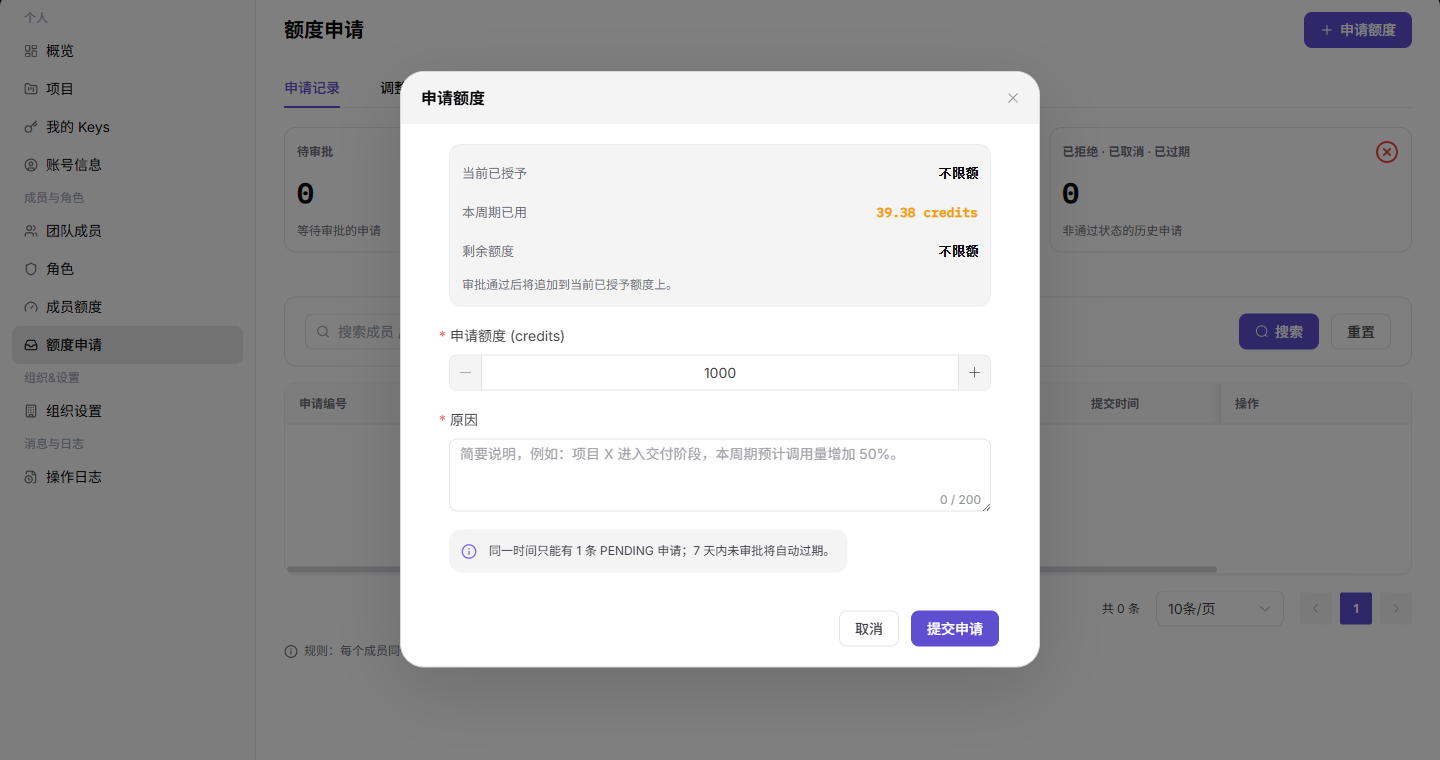 申请额度