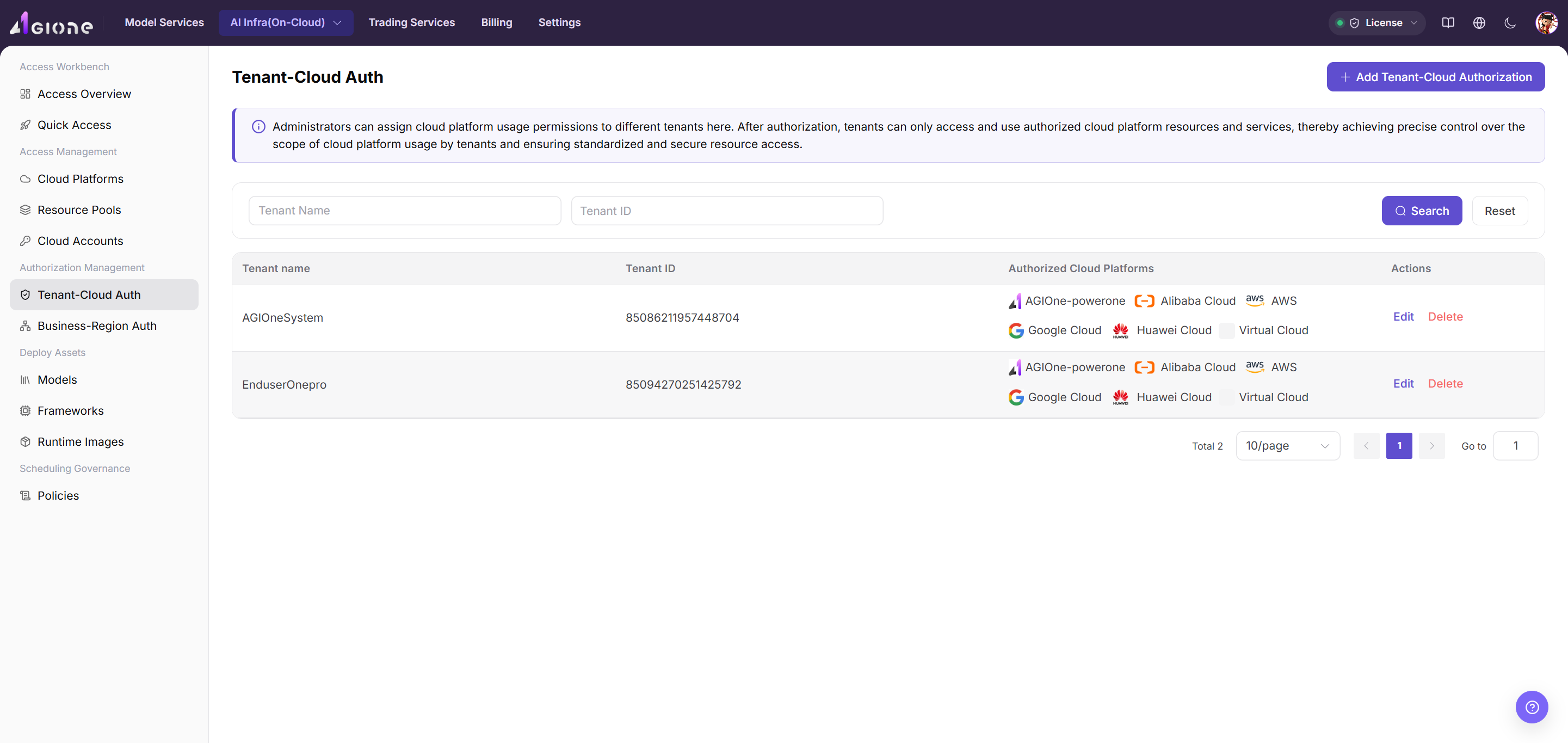Review tenant-cloud authorization