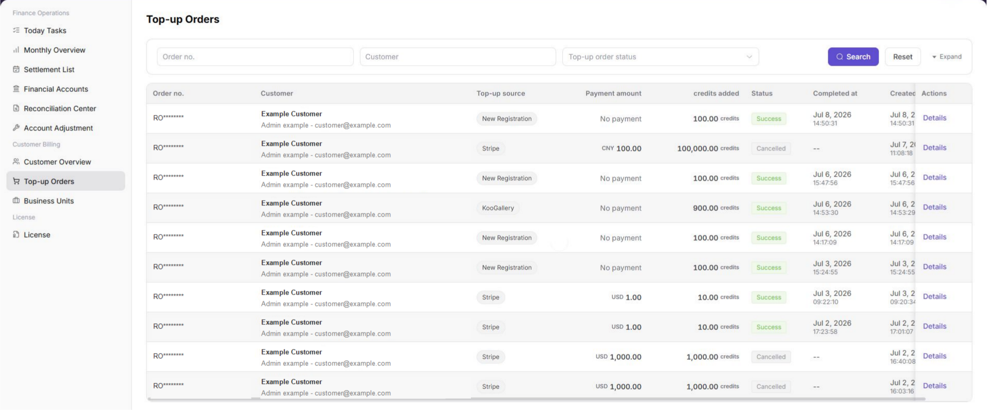 Top-up orders